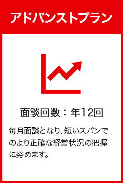 アドバンストプラン 面談回数年12回～